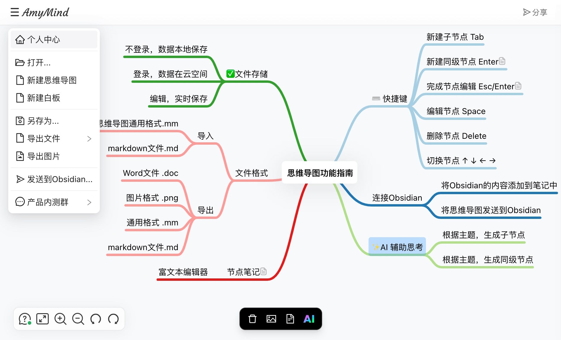 AmyMind-在线思维导图白板无需注册即可用